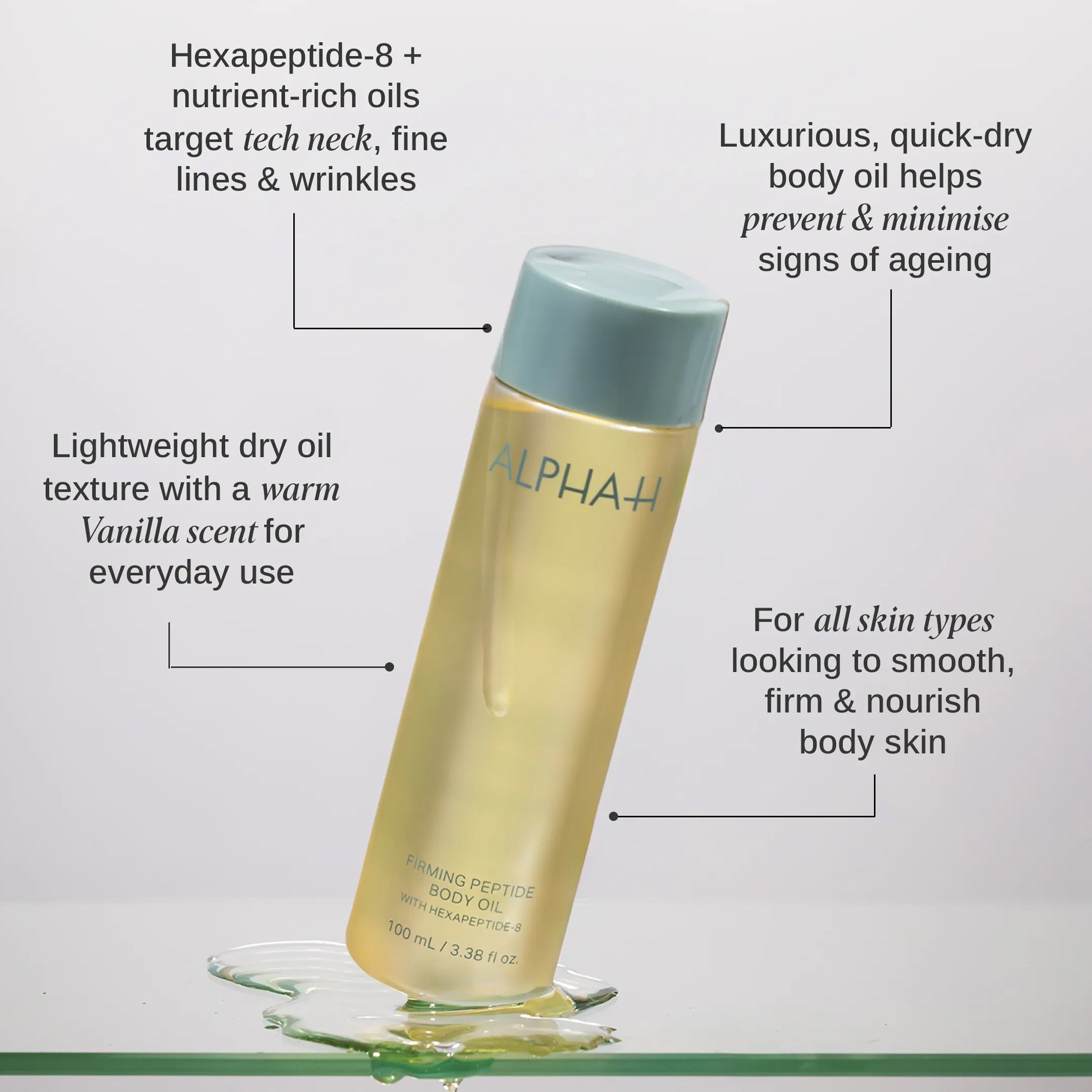 Alpha-H body oil bottle with features highlighted on a light gray background