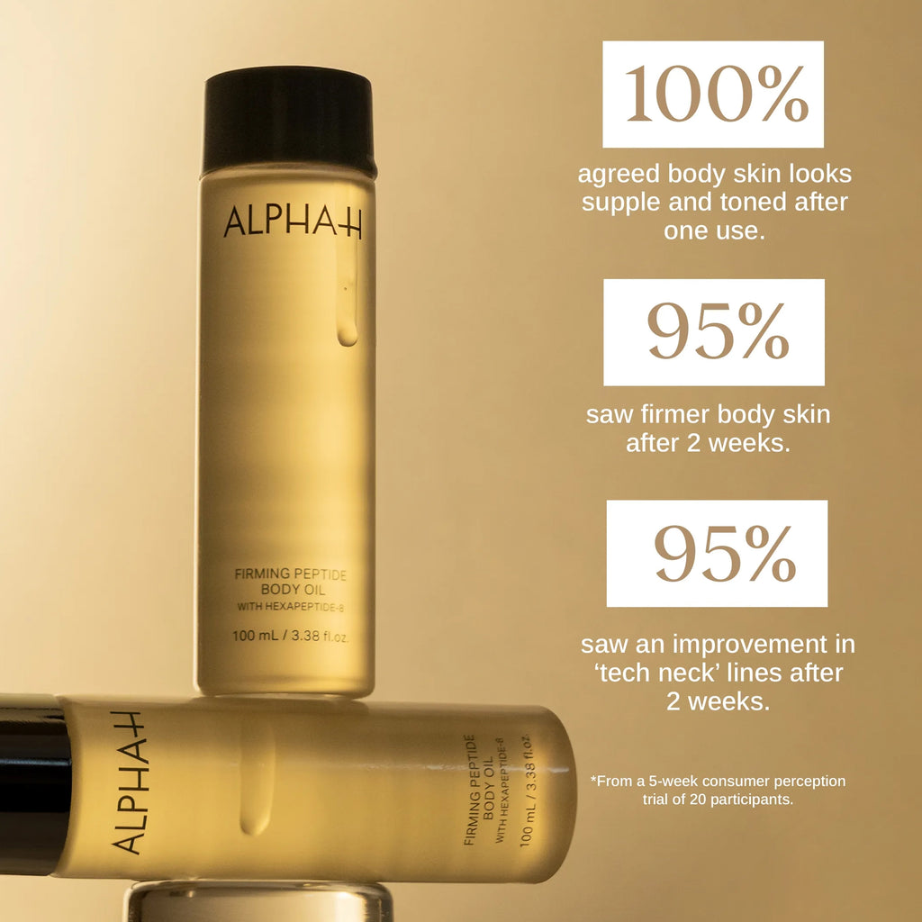 Alpha-H body oil bottles with customer feedback on a beige background