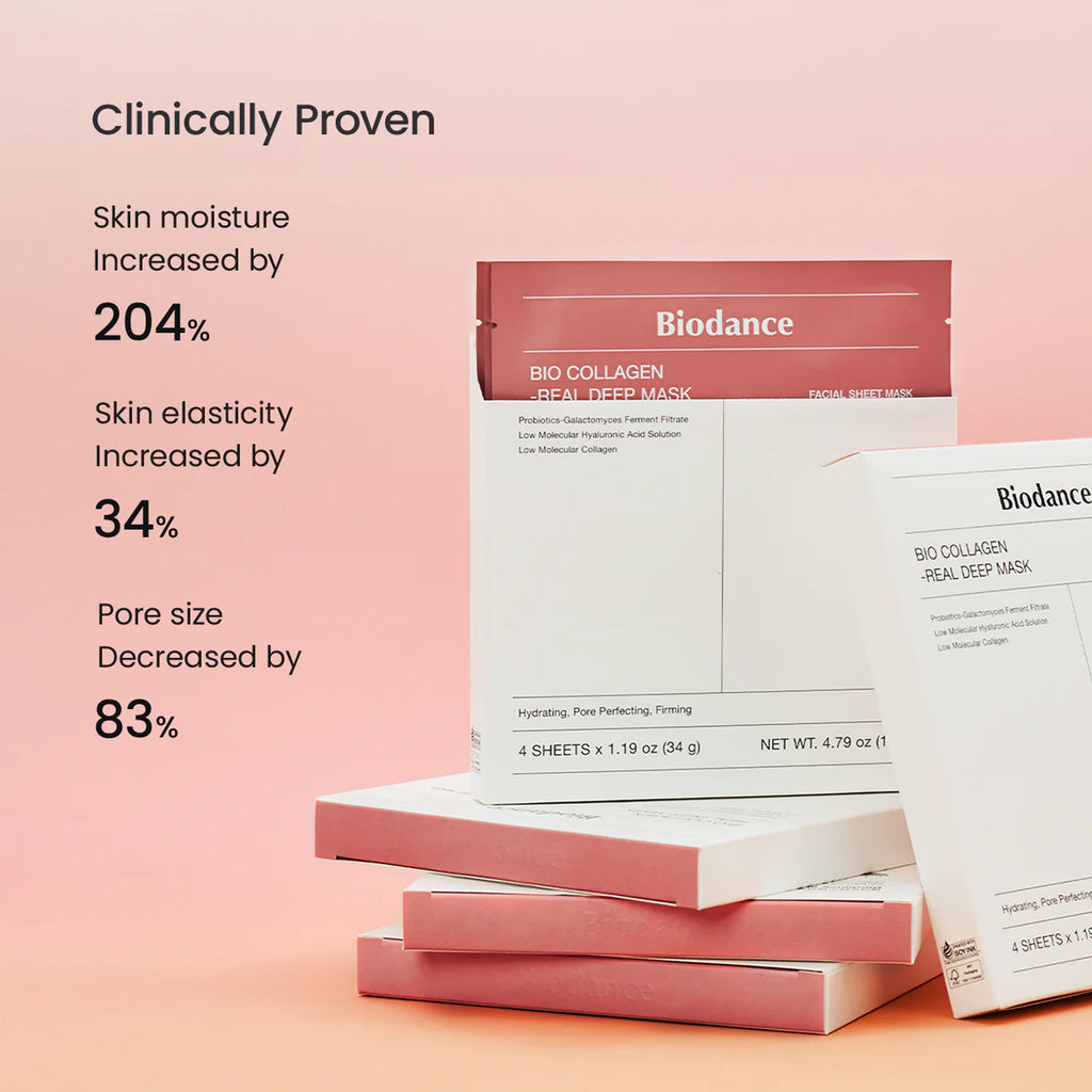 Biodance Bio Collagen Real Deep Mask packaging with clinical benefits on a pink background