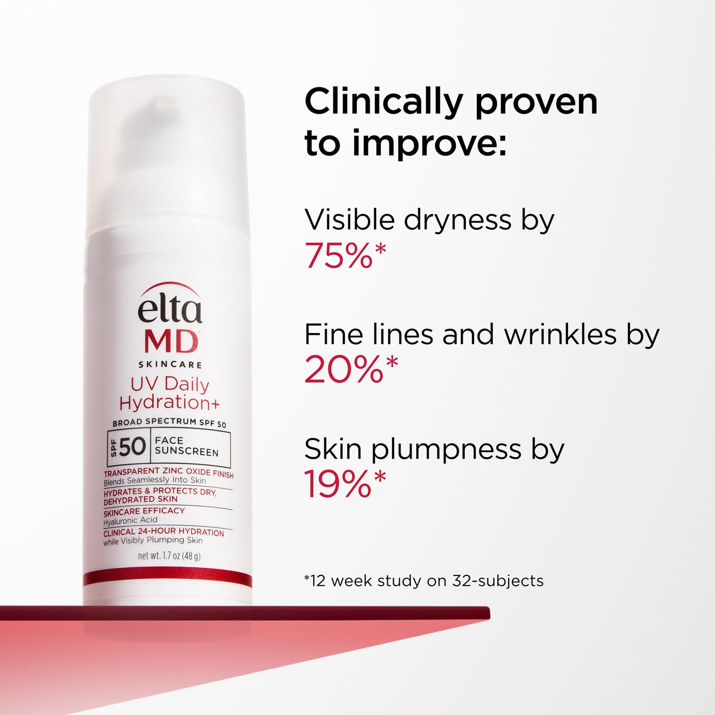 EltaMD UV Daily Hydration+ SPF 50 48 g