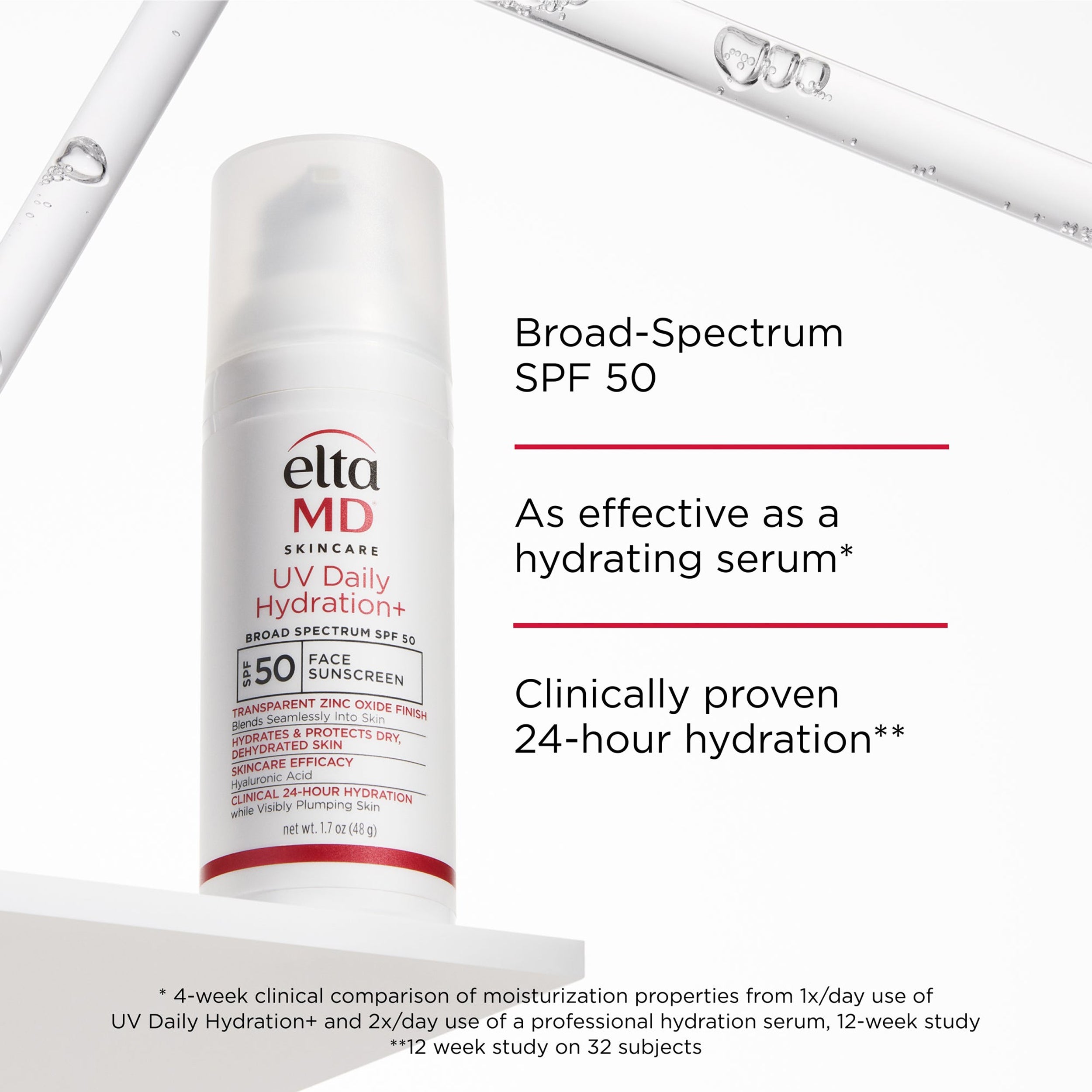 Eltma MD skincare UV Daily Hydration+ SPF 50 bottle with text on a white background