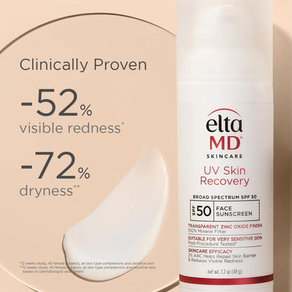 Elta MD UV Skin Recovery sunscreen bottle with visible redness and dryness reduction statistics on a beige background