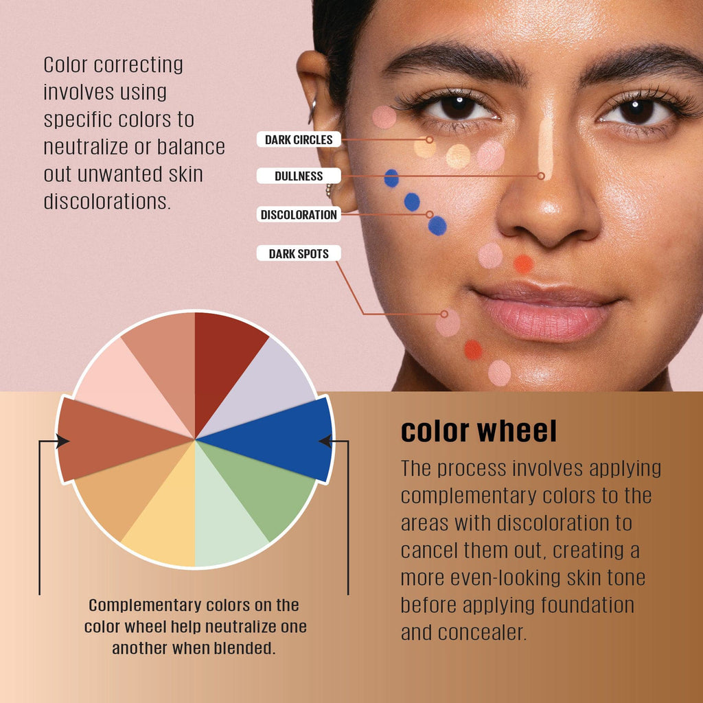 LA Girl HD Pro Concealer Colour Corrector