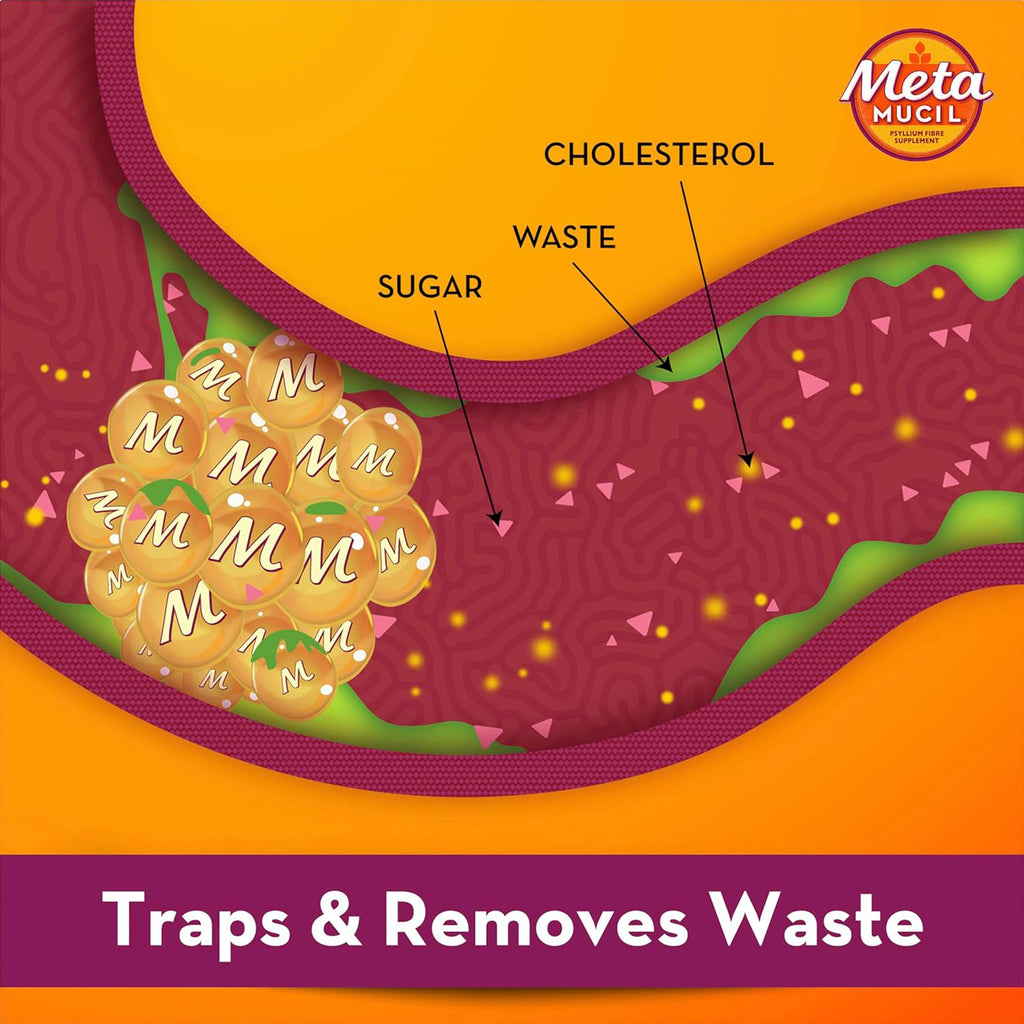 Metamucil Daily Supplement Orange Smooth Fibre Powder