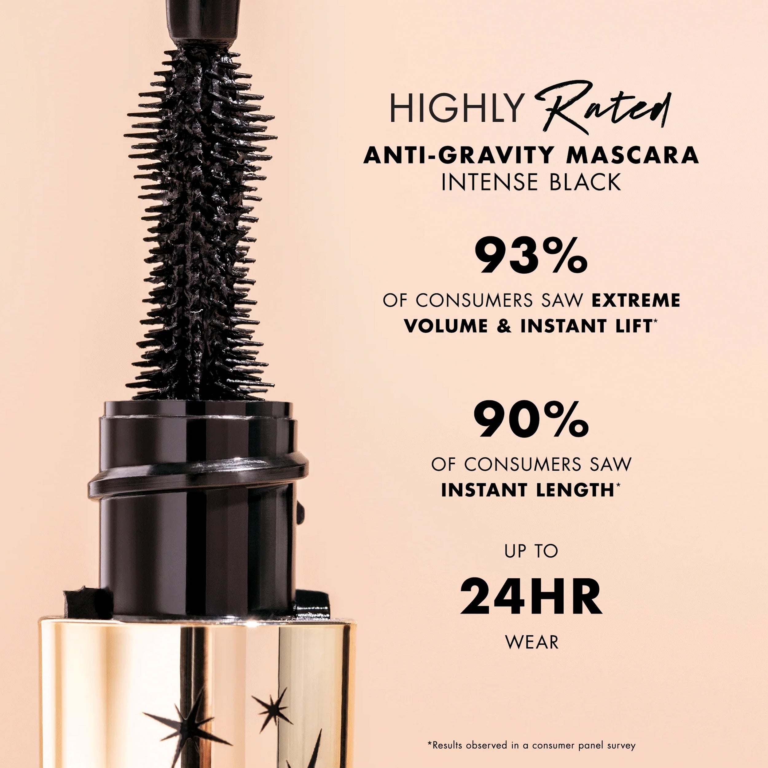 Milani Cosmetics Highly Rated Anti-Gravity Mascara 115 Intense Black