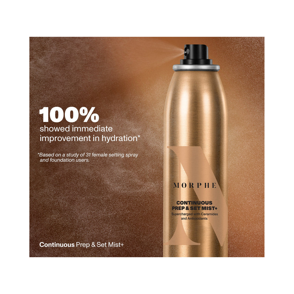 Morphe Cosmetics Continuous Prep & Set Mist+