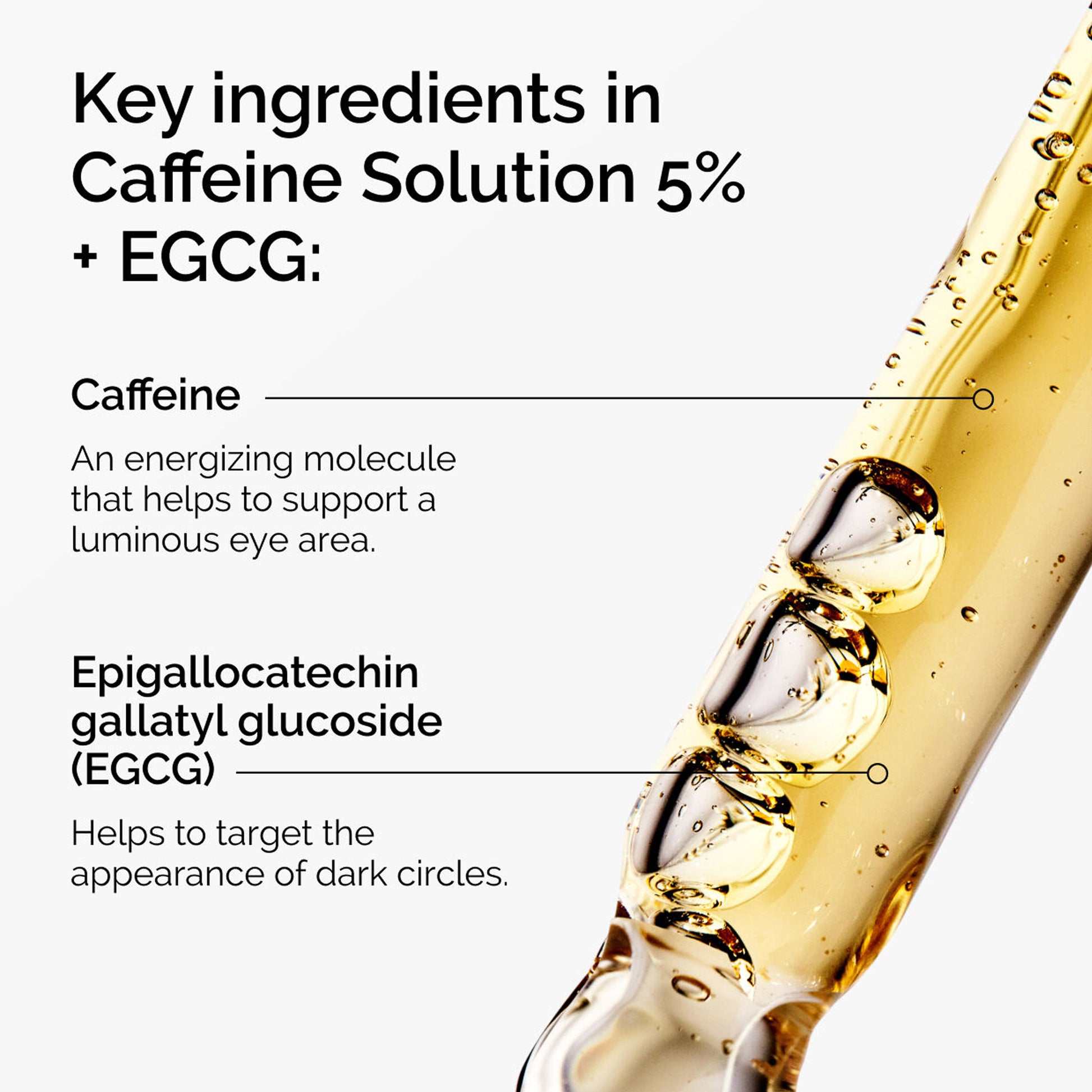 Caffeine solution with key ingredients labeled on a white background