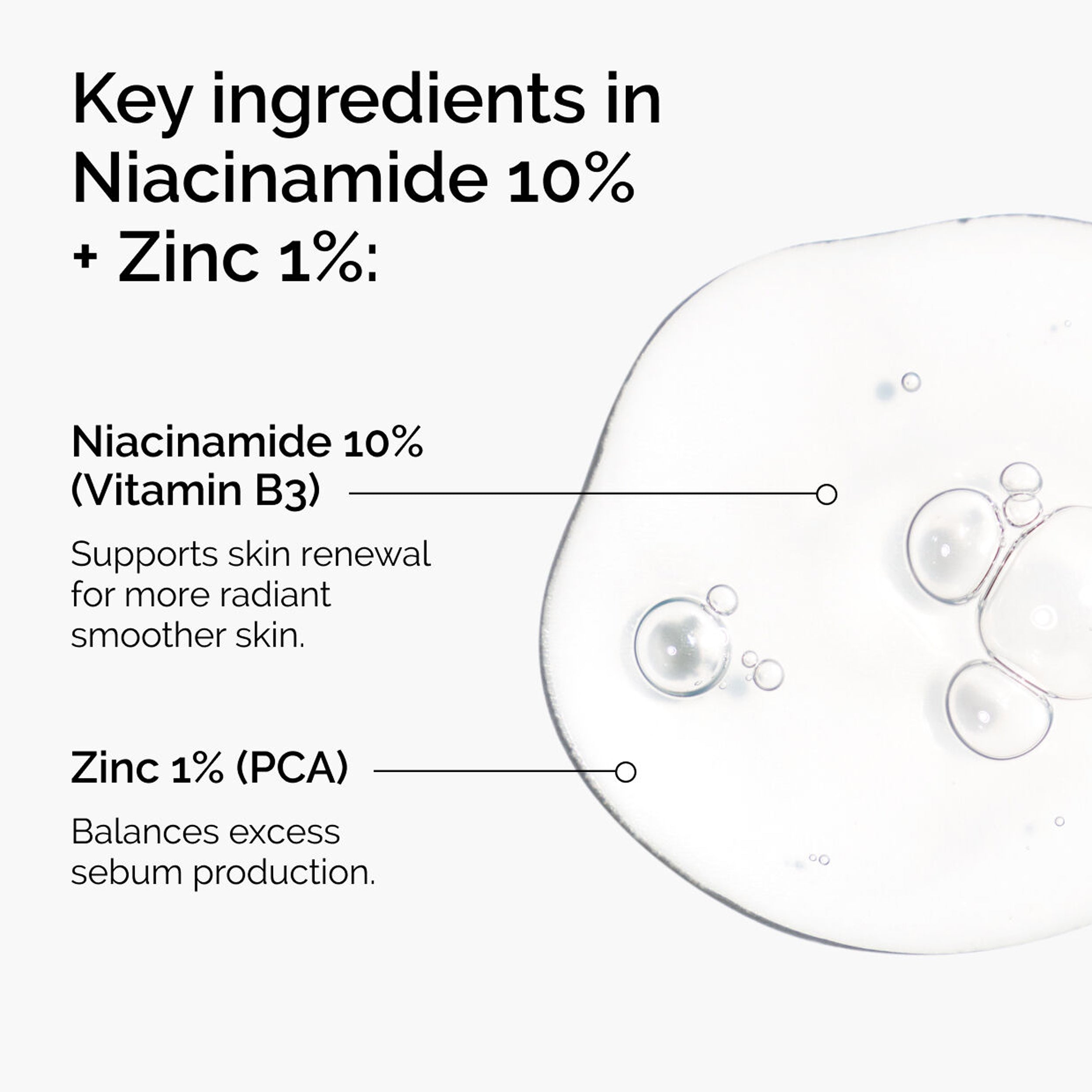 The Ordinary Niacinamide 10% Zinc 1%