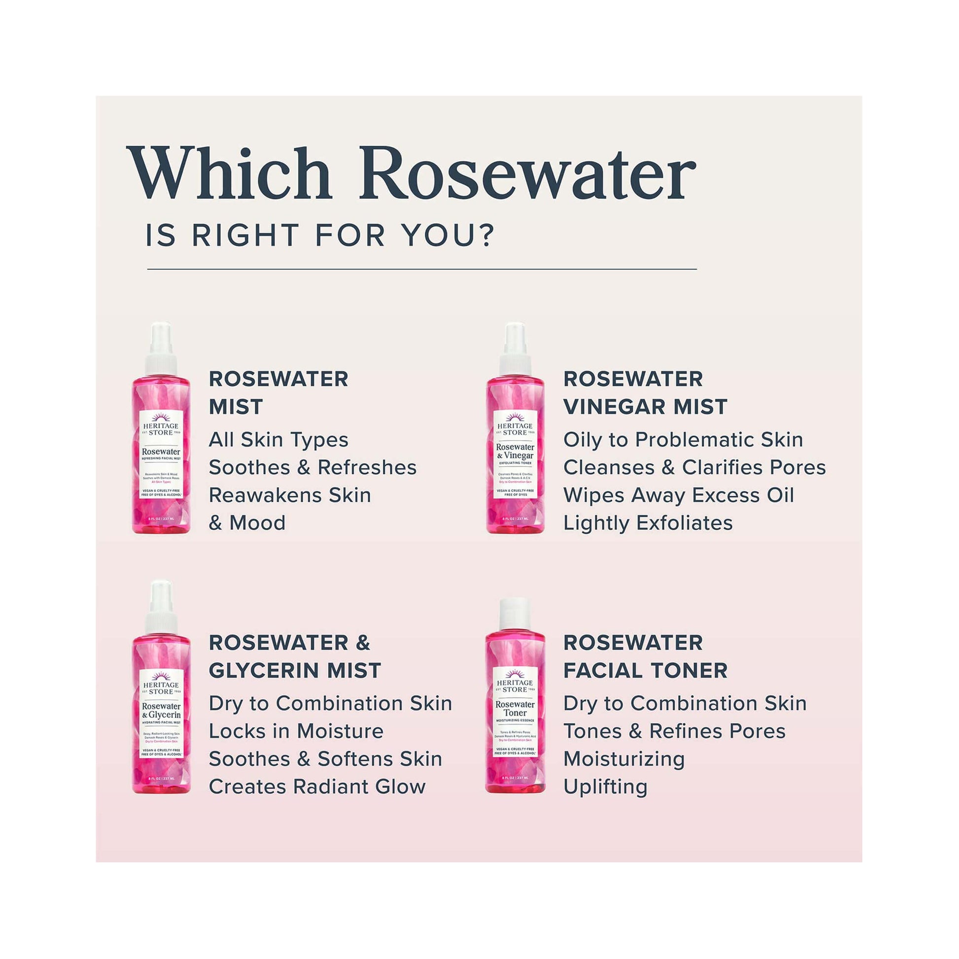 Heritage Store Rose Petals Rosewater 237 mL