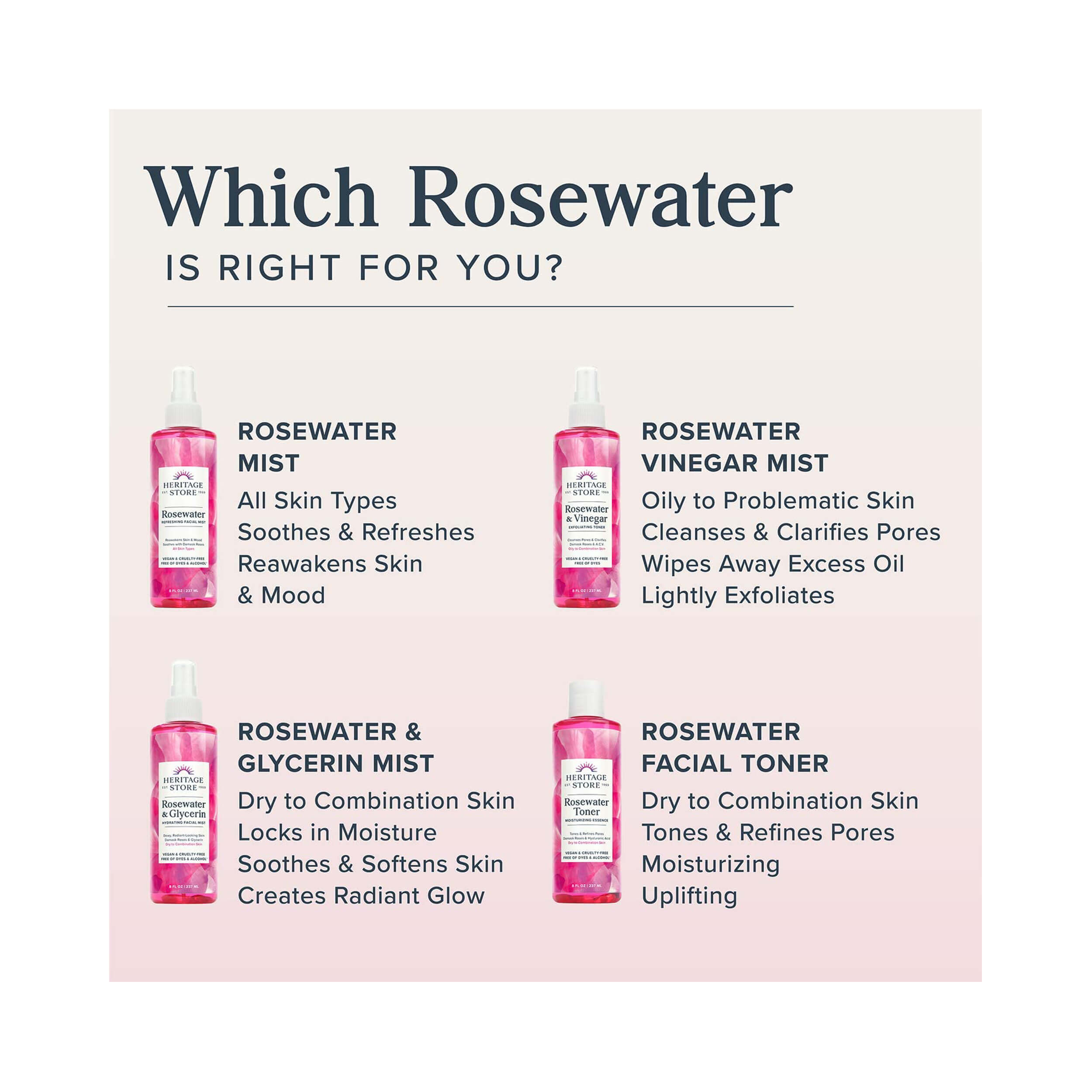 Heritage Store Rose Petals Rosewater 237 mL