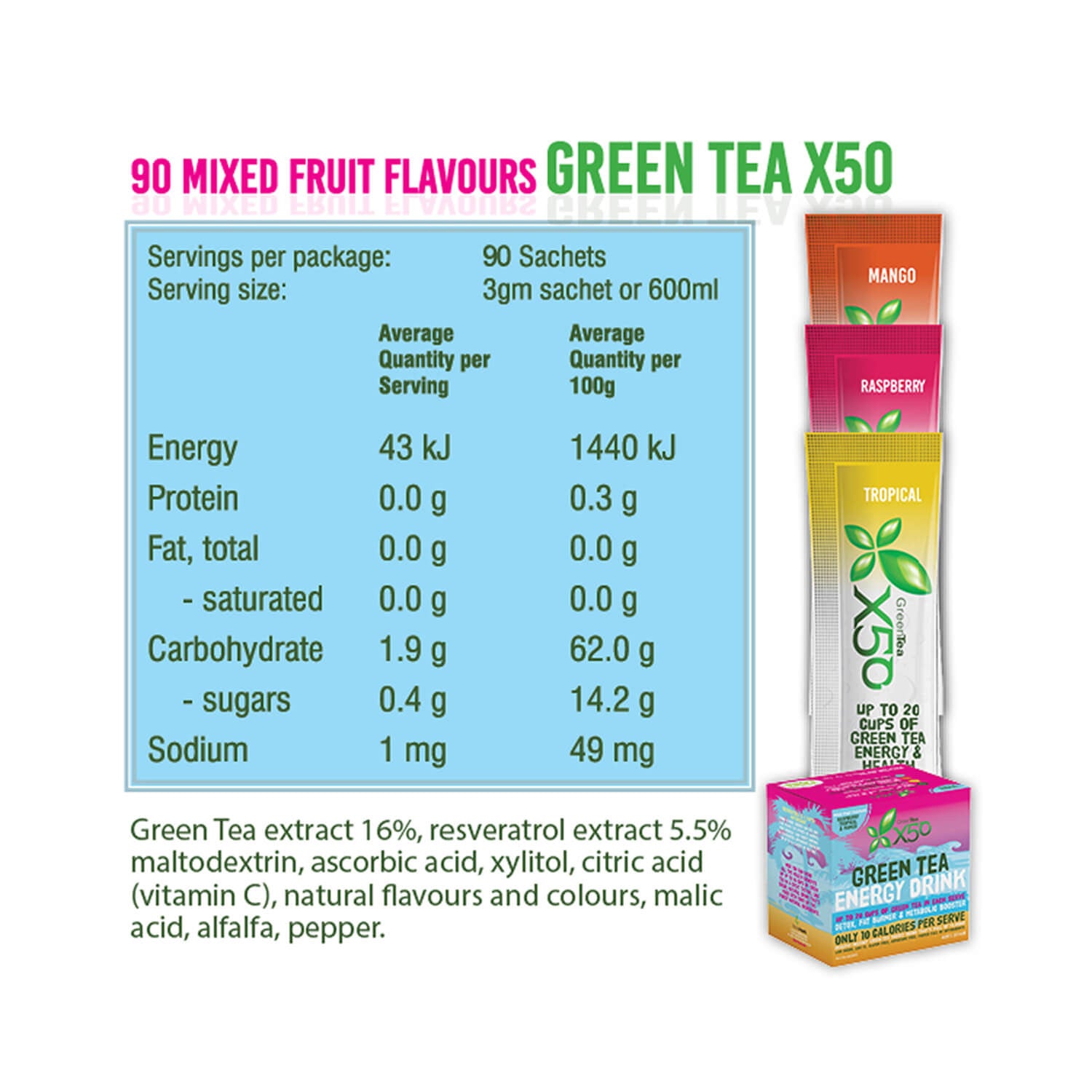 Tribeca Health Green Tea X50 Mixed Fruit 90 Serve Nutrition Facts