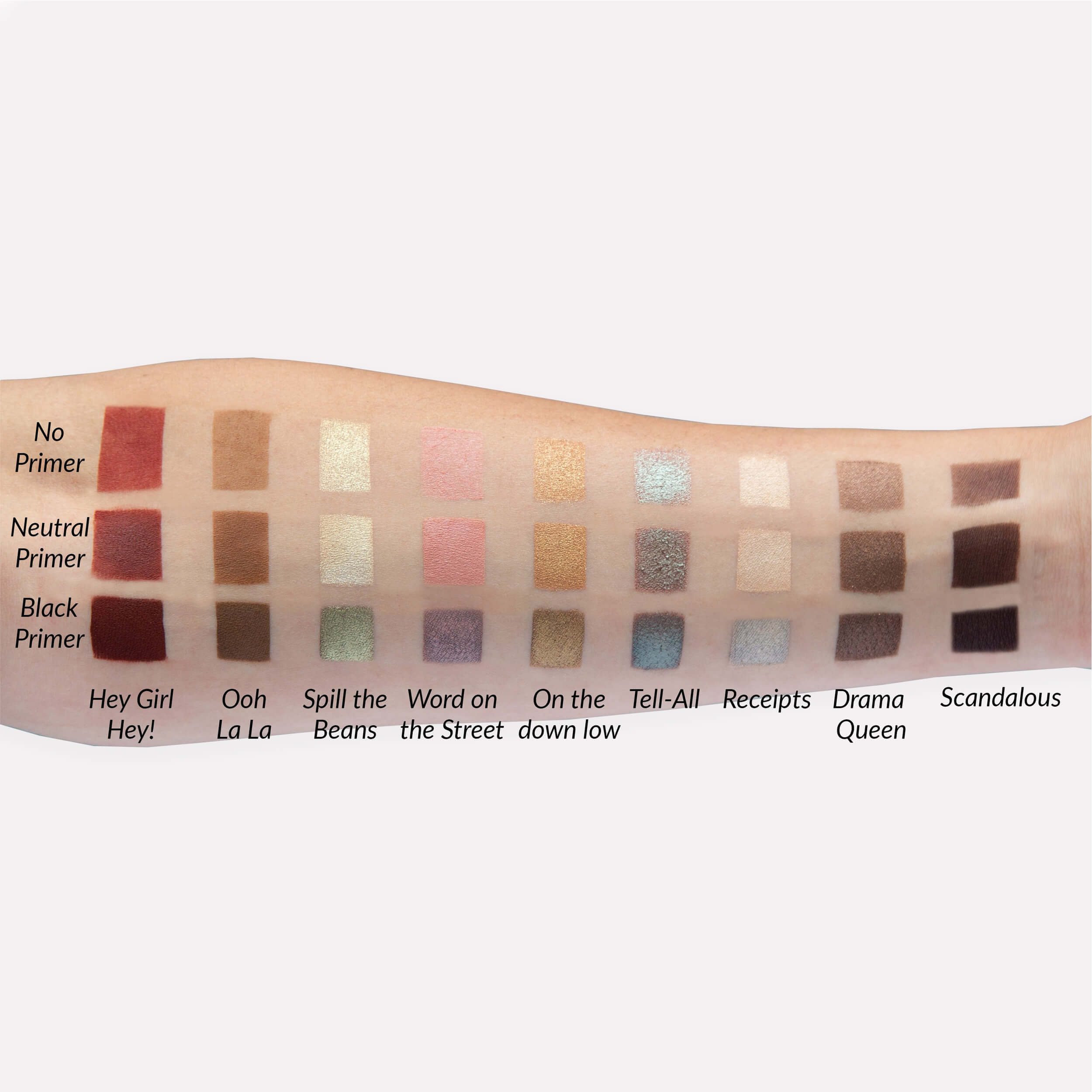 theBalm What's The Tea Hot Tea Eye shadow Palette